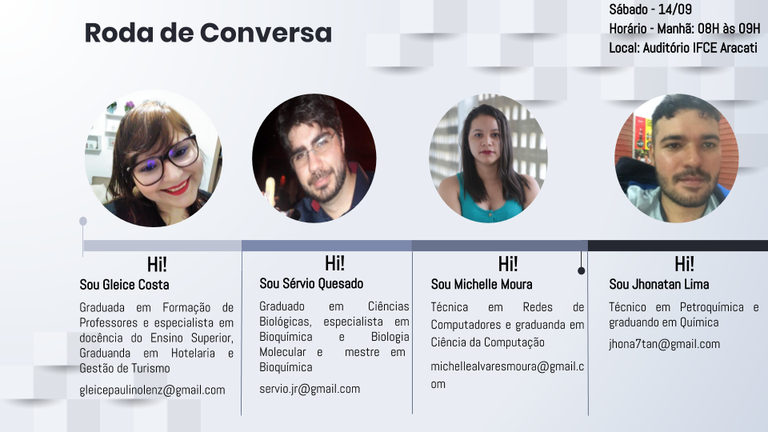 Empreendedorismo sustentável 1