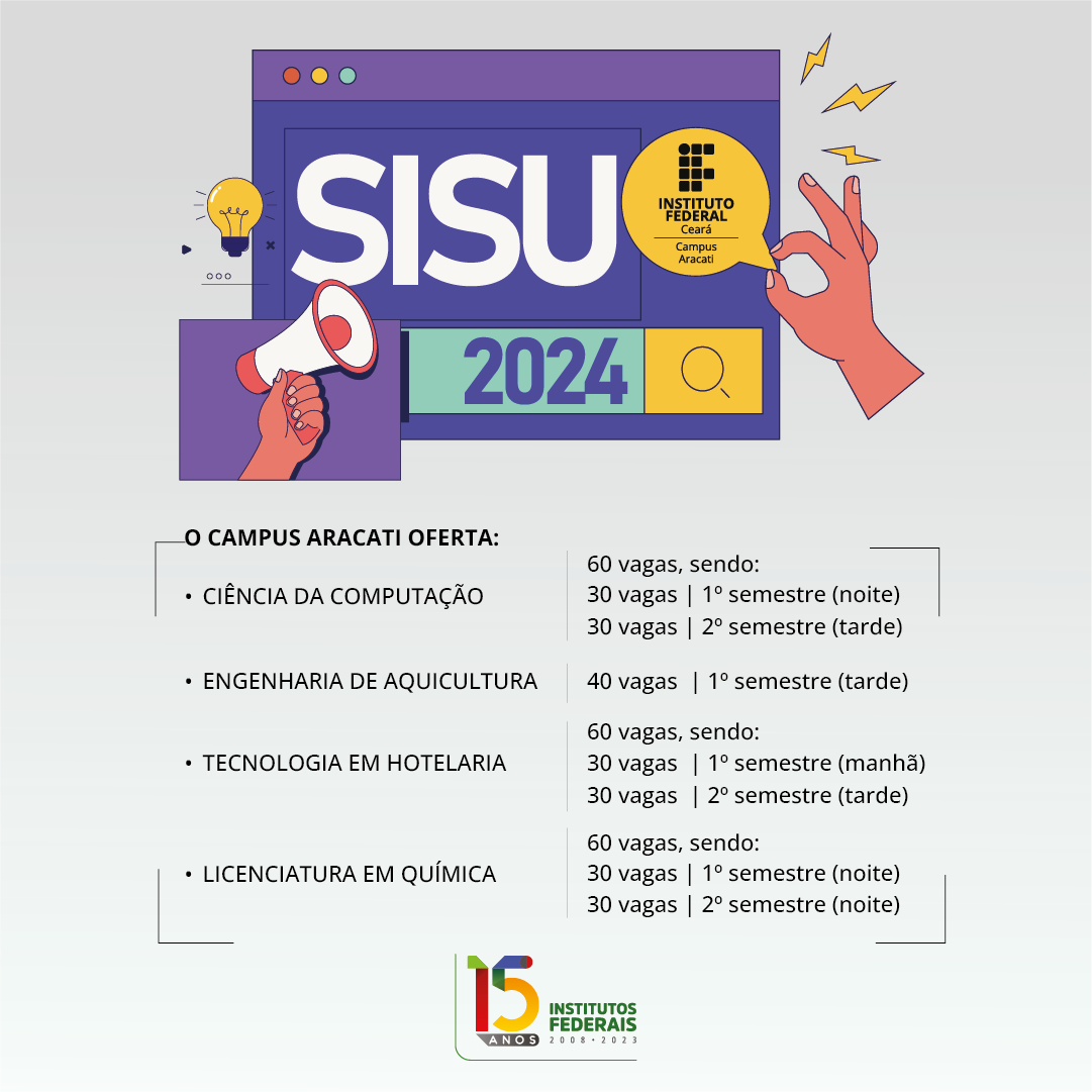 sisu 2024_Aracati