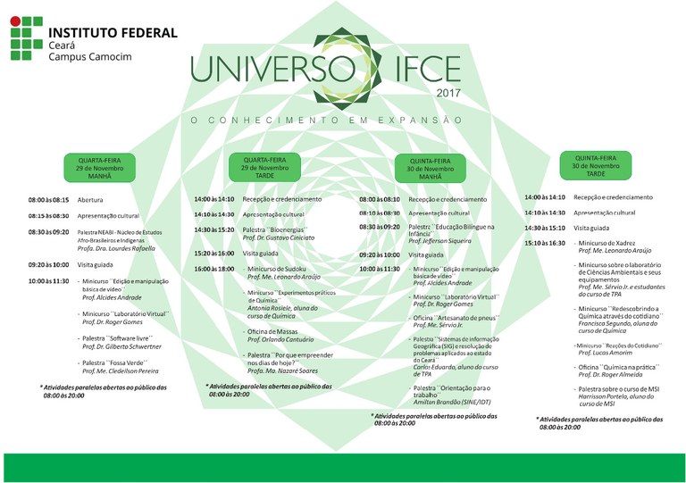 Programação Universo IFCE 2017