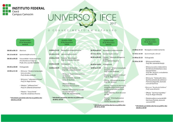 Programação Universo IFCE 2017