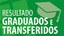 Resultado_Graduados-e-transferidos.jpg
