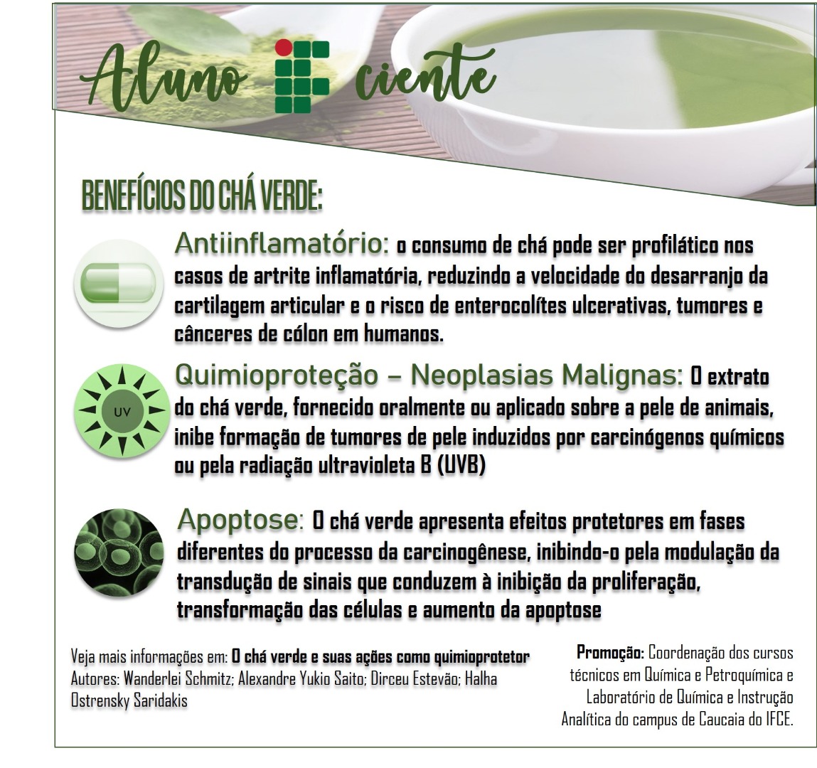aluno-IF-ciente--chá-verde.jpg aluno-IF-ciente--chá-verde.jpg