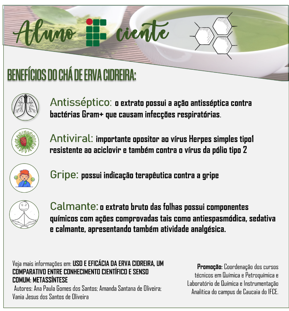 Erva Cidreira.png Erva Cidreira.png