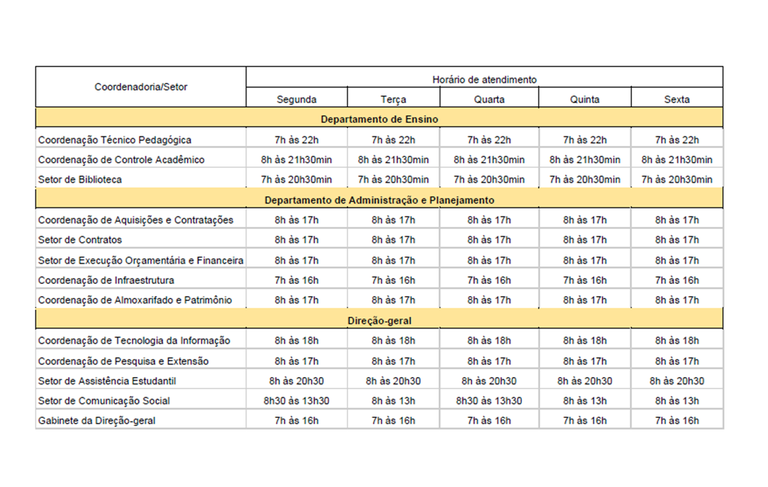 Horários de funcionamento