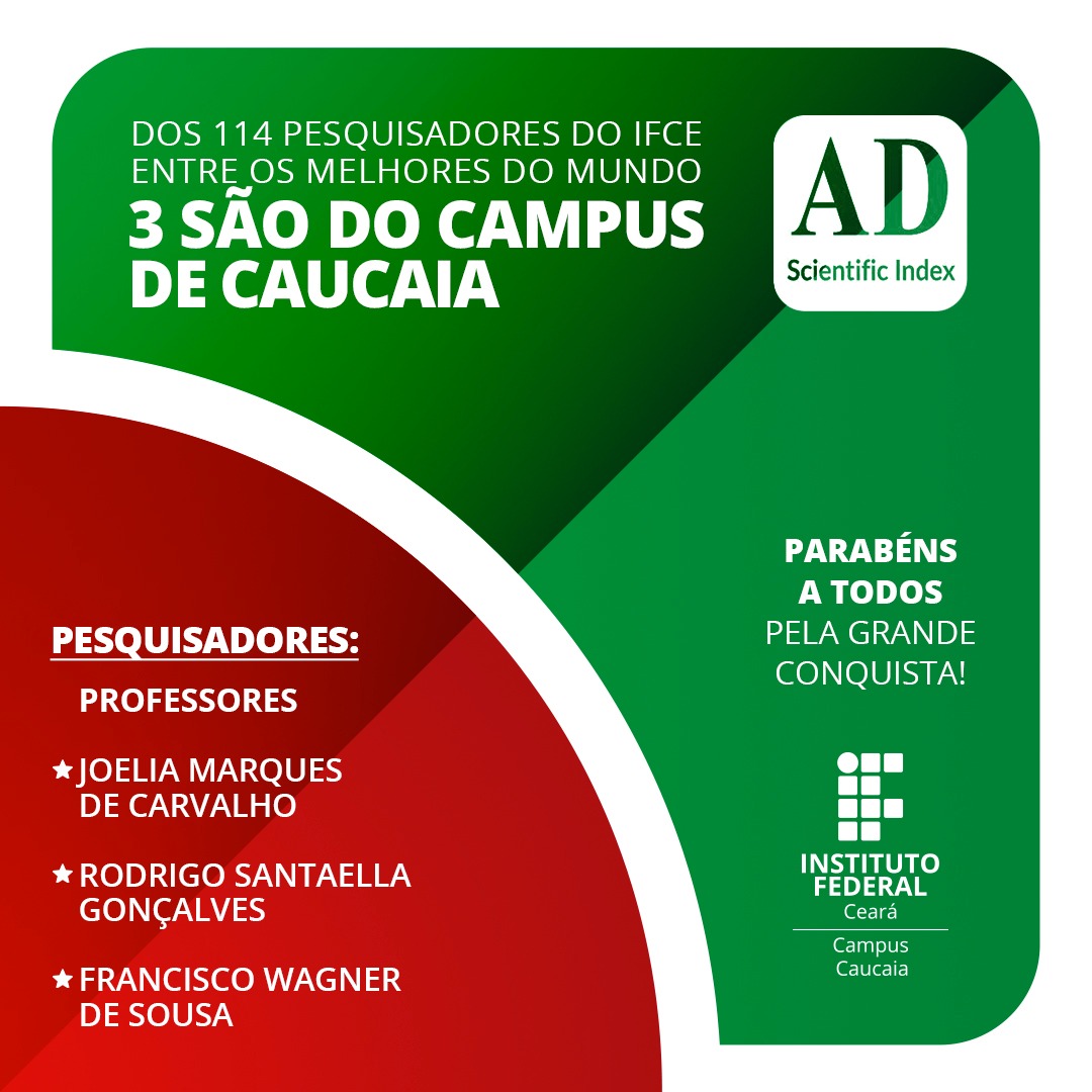 Card_Ranking Campus Caucaia