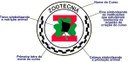 Significado do símbolo da Zootecnia 