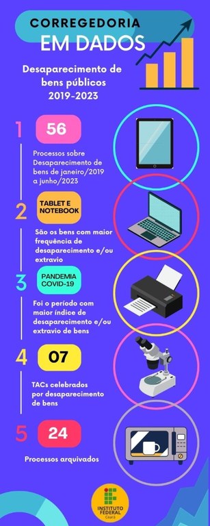 Infográfico.jpg Infográfico.jpg