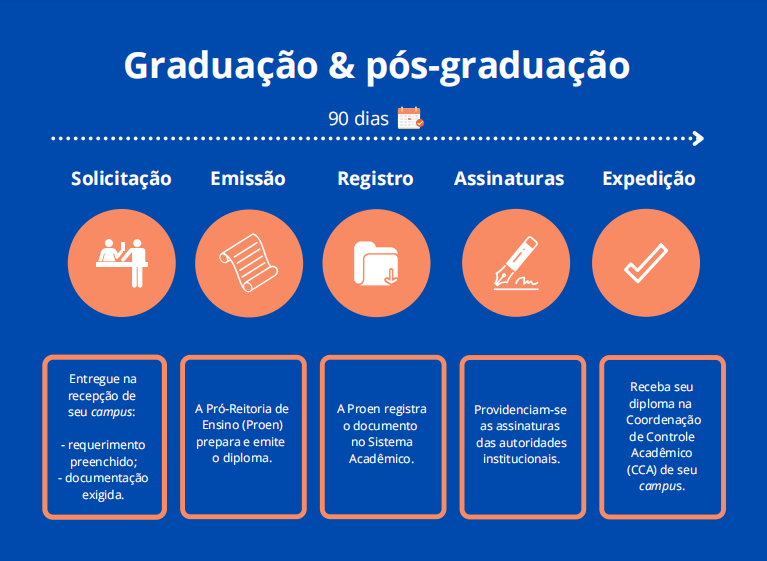 CERTIFICAÇÃO GRADUAÇÃO.PNG