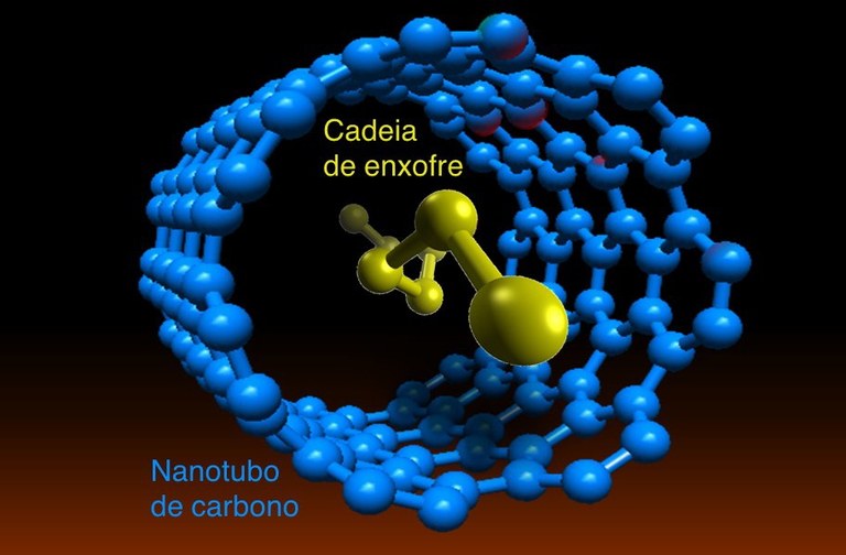 Pesquisa investiga propriedades dos nanotubos de carbono