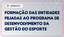 Programa de Desenvolvimento da Gestão do Esporte Cearense