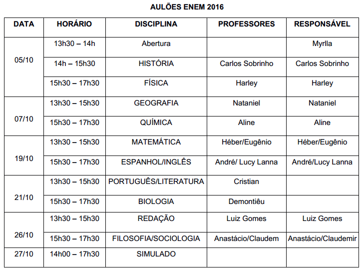 Programação Aulões