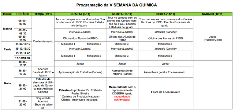 Programação 5ª Semana de Química