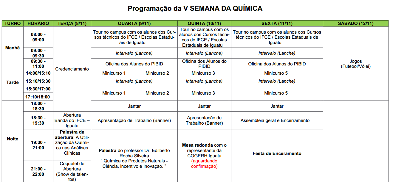 Programação 5ª Semana de Química