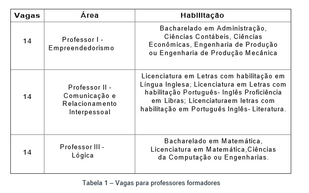 tabela1.jpg tabela1.jpg