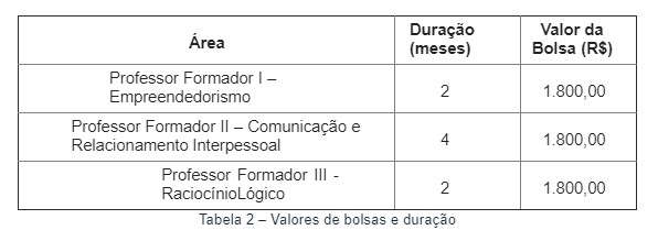 tabela2.jpg