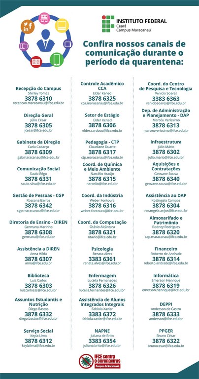 Contatos durante a quarentena