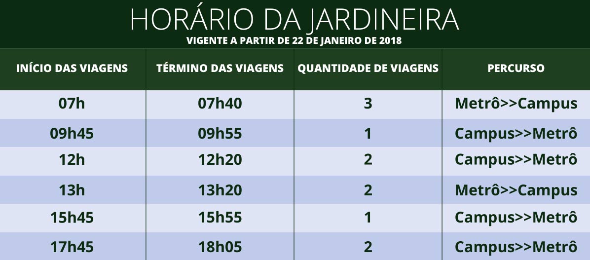 horario jardineira_jan2018