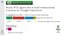 Infografico e-mail aluno