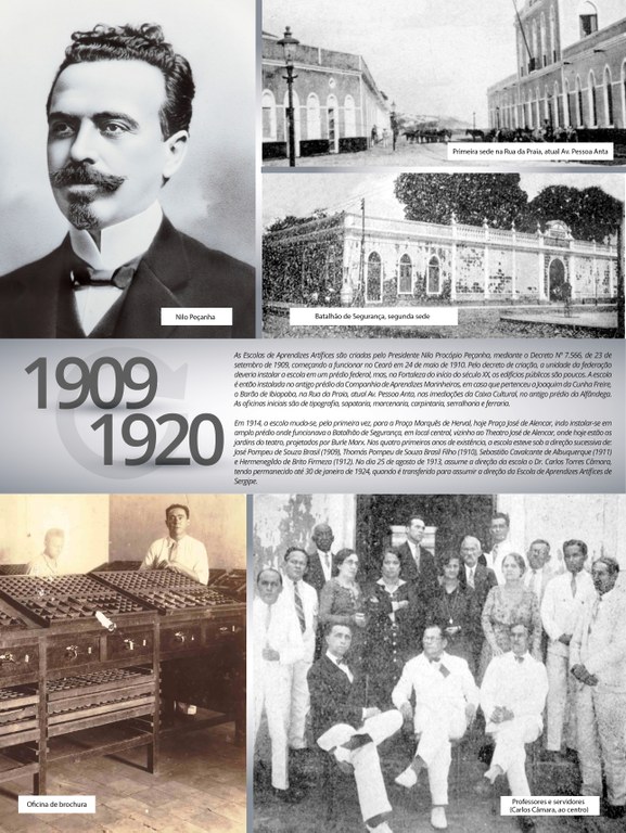PRIMEIRA DÉCADA - 1909 PRIMEIRA DÉCADA - 1909