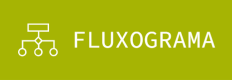 Fluxograma