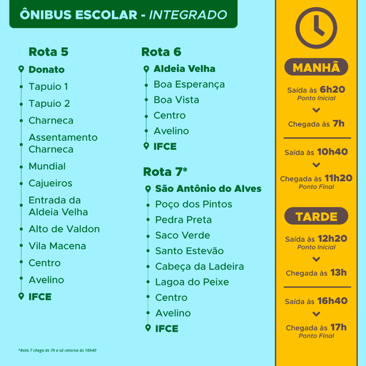 Rotas de Onibus - 3.png