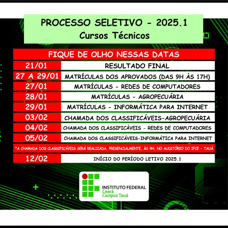Cronograma 2025.1
