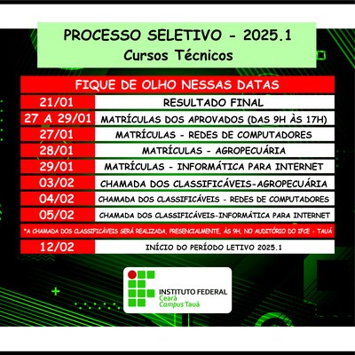 Confira as datas do resultado final, matrículas, chamada dos classificáveis e inicio do período letivo 2025