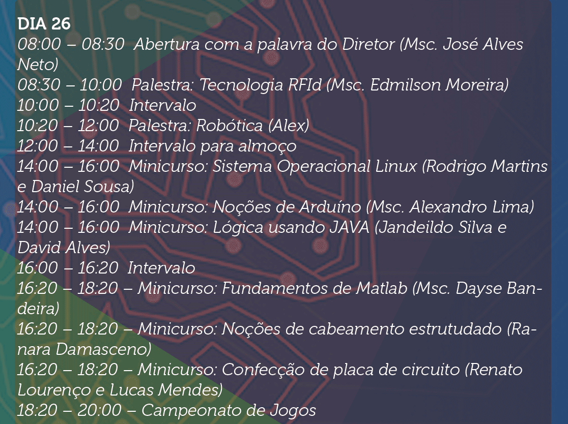 Programação