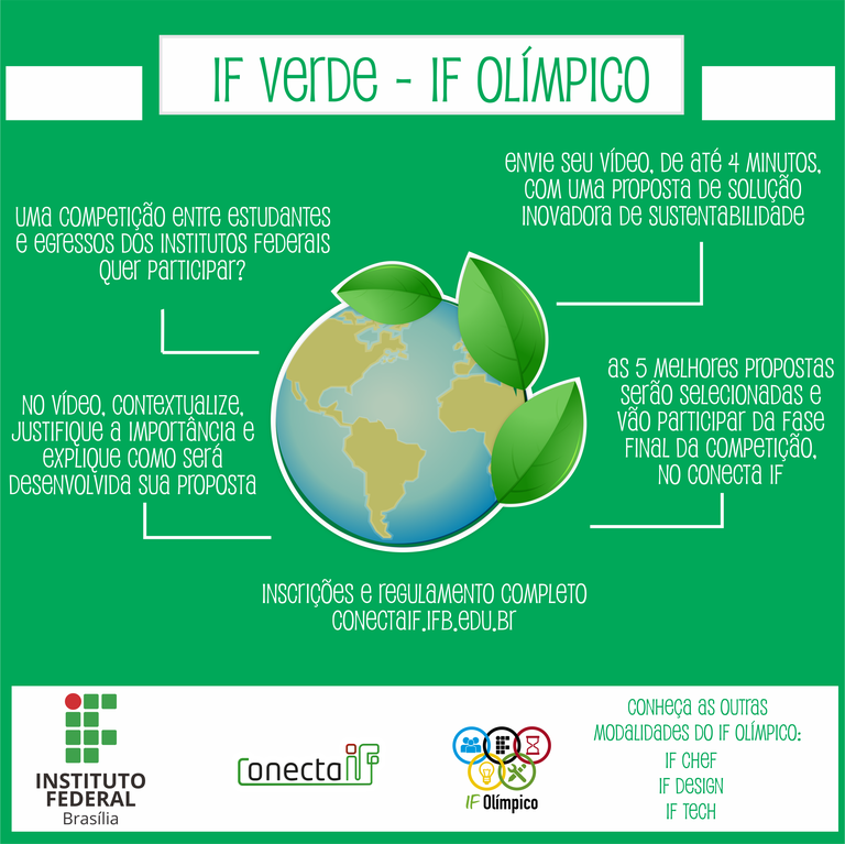 IF Verde IF Verde