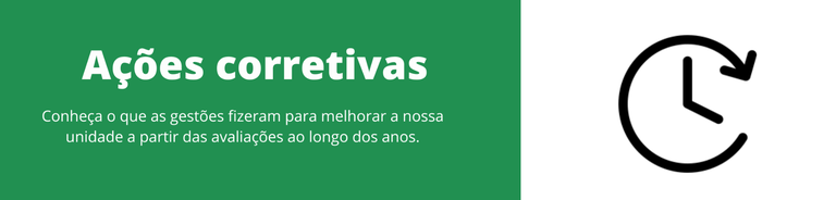 Ações corretivas Ações corretivas